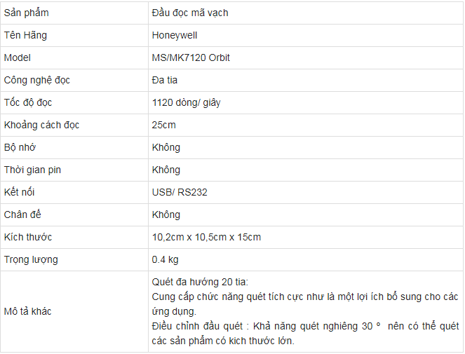thông số chi tiết máy đọc mã vạch Honeywell